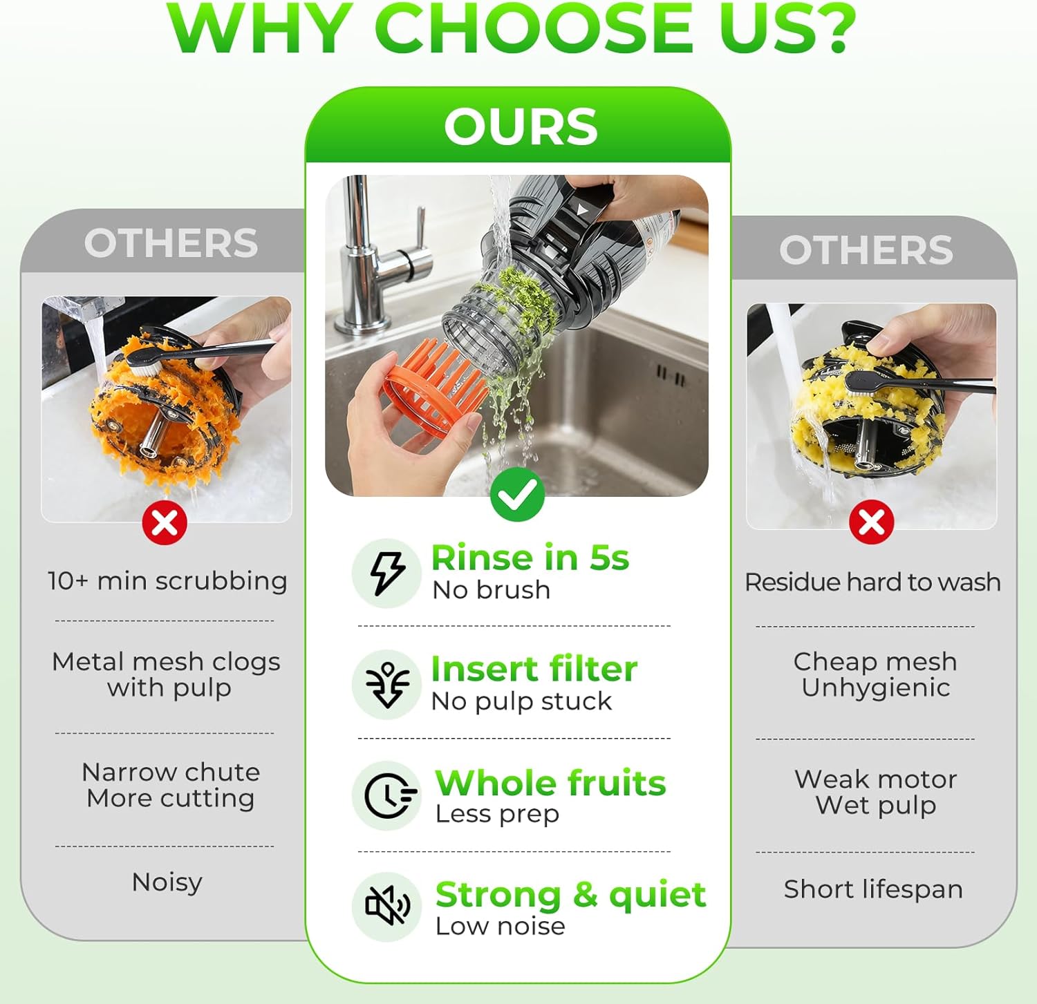 Slow Masticating Cold Press Ju - огляд і ціна Juicer Cold Press Slow