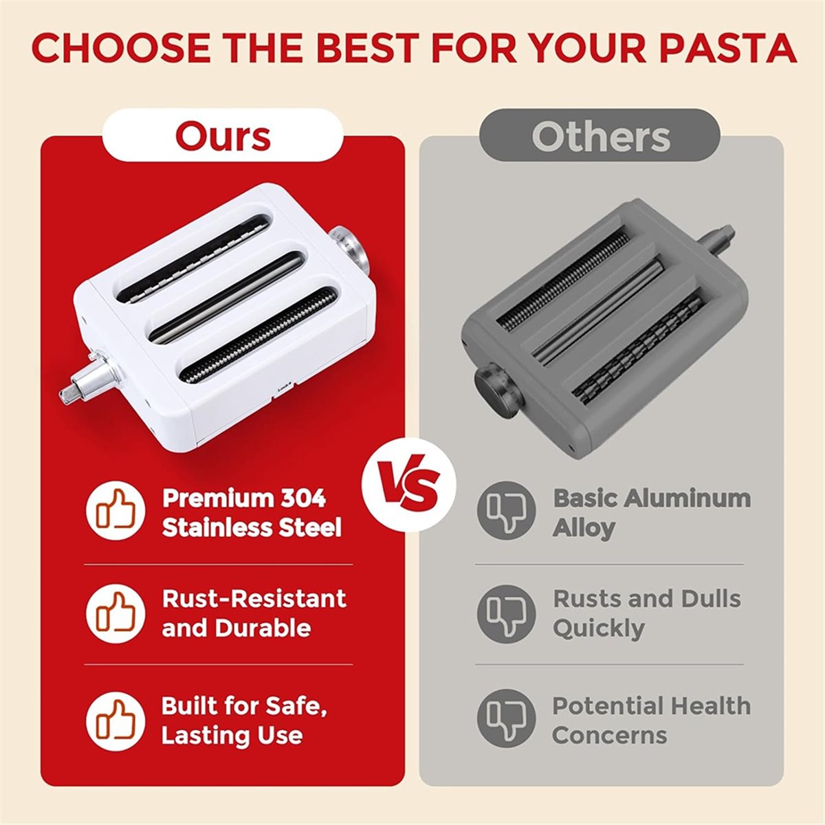 ABSF 3-in-1 Pasta Maker Attach - огляд і ціна Kitchenaid Mixer Hand Mixer