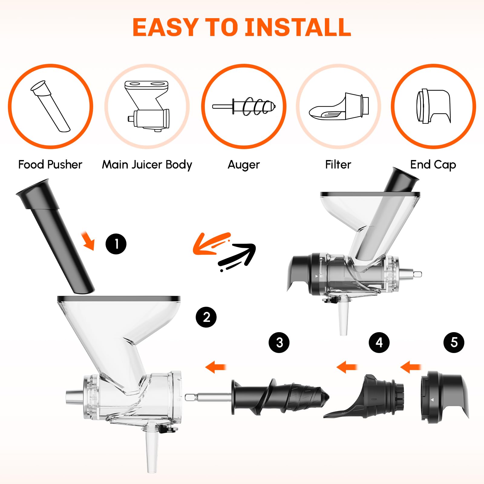Masticating Juicer Attachment  - огляд і ціна Juicer Cold Press Slow